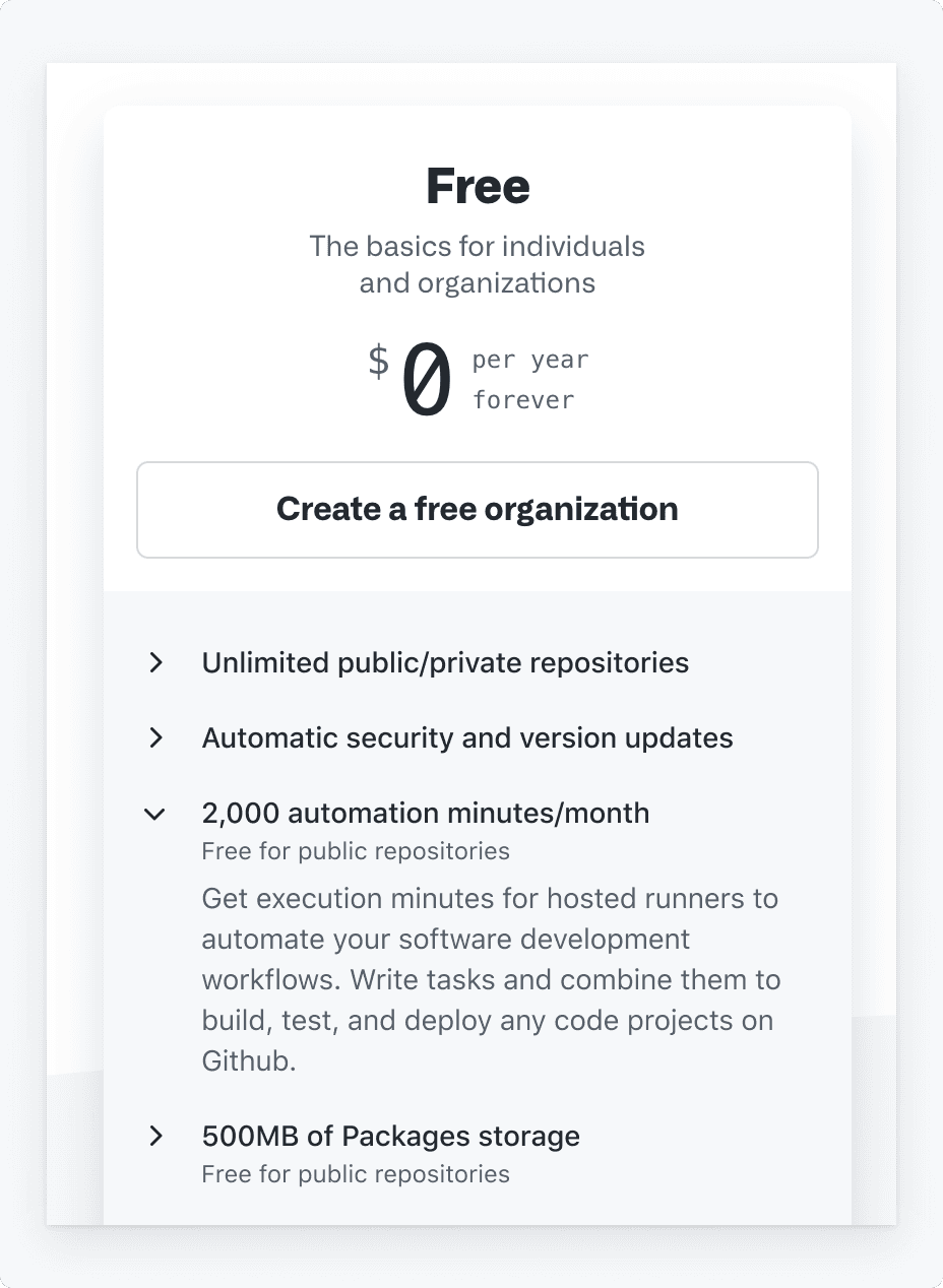 Screenshot of GitHub pricing page that uses a summary disclosure to hide and show additional information on each point