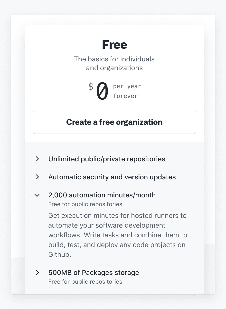 Screenshot of GitHub pricing page that uses a summary disclosure to hide and show additional information on each point